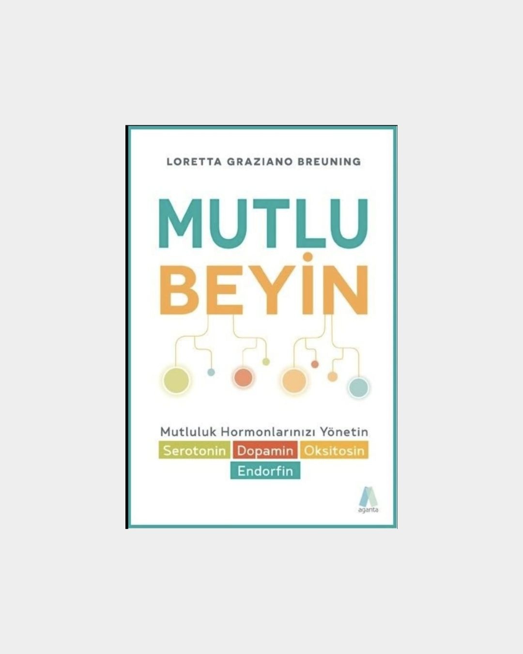 Mutlu Beyin