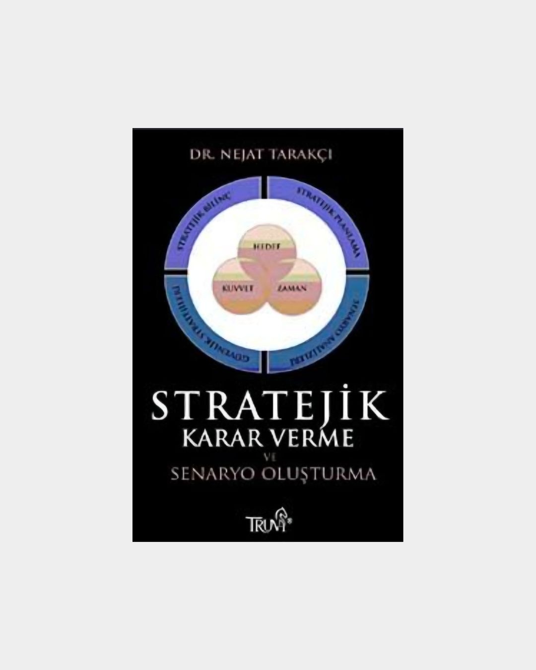 Stratejik Karar Verme Ve Senaryo Oluşturma